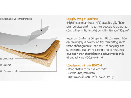 Ván phủ Laminate