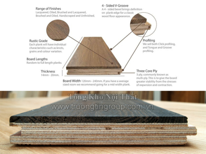 Sàn gỗ Kỹ thuật